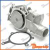 Pompe à eau pour FORD | 09470, 65249